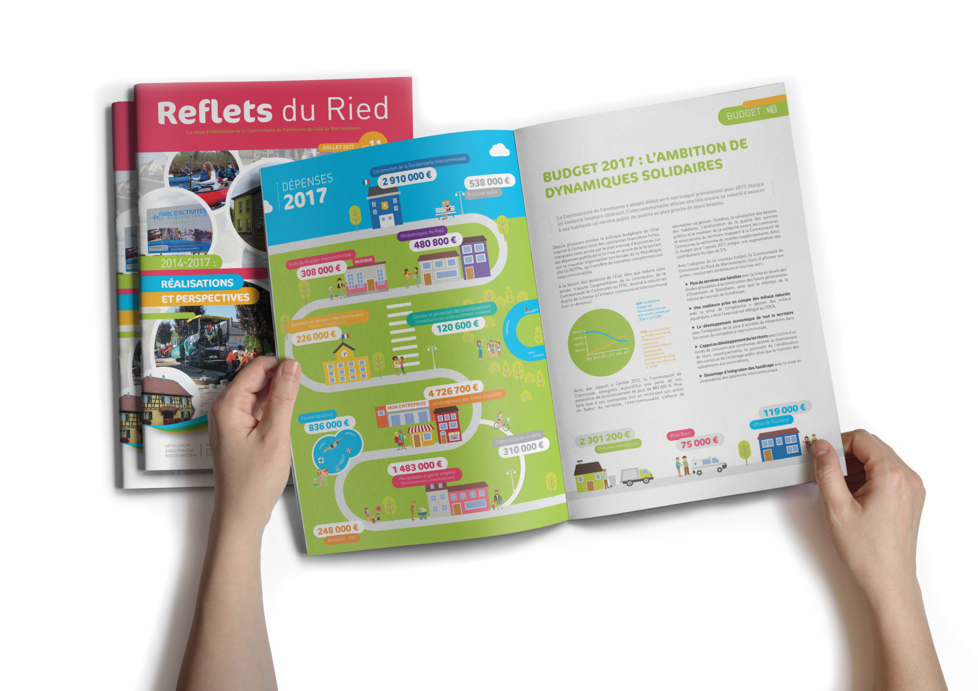ComCom du Ried de Marckolsheim – conseils – stratégie – outils – Les Créatonautes